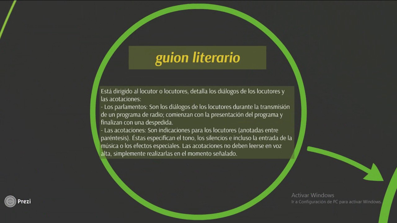 elementos de un guion de radio YouTube