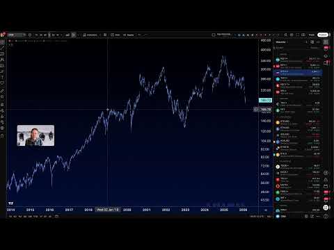 CTM Live Session - Monday, February 16