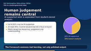 Human AI Enhanced Learning QS Awards 2026 video