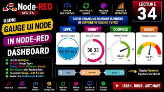L-34 Gauge ui node in NodeRED Dashboard