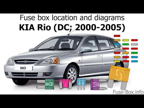 Fuse box location and diagrams: KIA Rio (DC; 2000-2005)