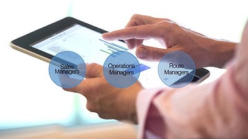 jLAN Mobile DSD for NetSuite