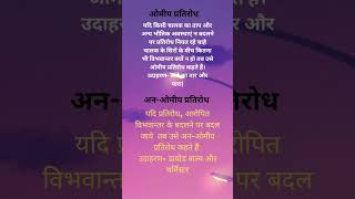 Ohmic & Non- Ohmic Resistance