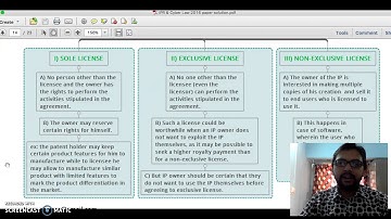 IPR and Cyber Law-Paper 2016-B.Sc(IT)-Sem 6- Q-3(d) & Q-4(a)