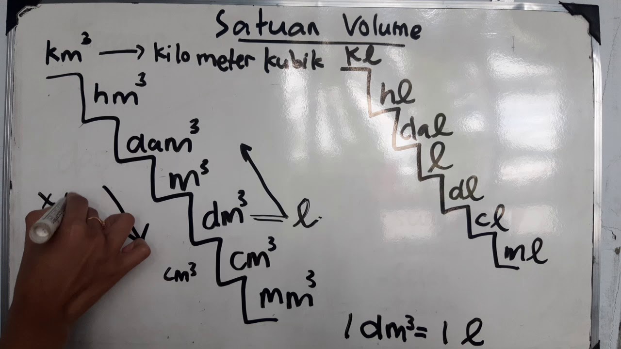 cara-merubah-satuan-kubik-ke-satuan-liter-youtube