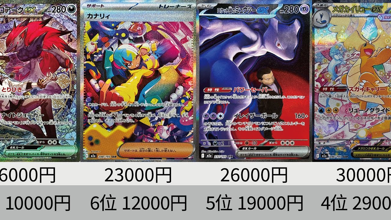 Pokémon cards] Huge crash in half a day! Gengar SAR is amazing