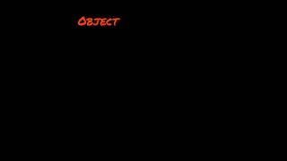 Blueprint Reading Part 1: Basic Lines