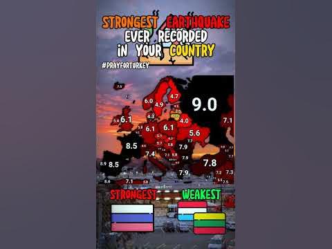 Strongest earthquakes ever