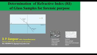 Determination of Refractive Index of glass for forensic use pptx