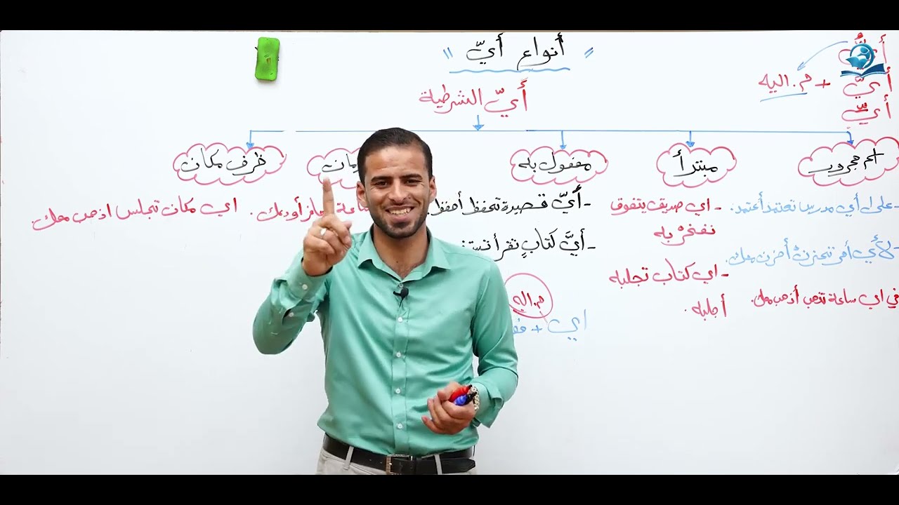 أنواع أي (أي الشرطية) للصف الخامس العلمي والأدبي (المنهج الجديد)