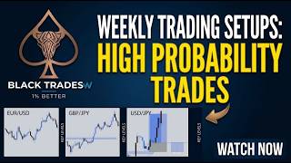 High Probability Forex Trading Setups | Weekly Market Analysis (EUR/USD, GBP/USD, USD/JPY,XAU/USD)