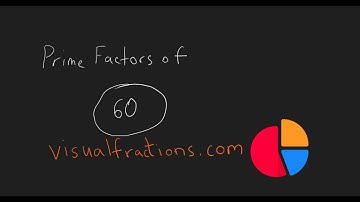 Factors of 60: Prime Factorization Using a Factor Tree #math #mathematics #factorization #factors