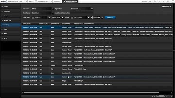Tutorial:  Administration - Access Logs