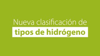 Tipos De Hidrógeno Según Su Origen Y Producción Enagás