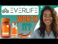 Everlife Sermorelin Reviews (2026) — Is It Worth It or Overhyped?