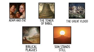 Scientific PROOFS of Biblical Events EXPLAINED in Detail
