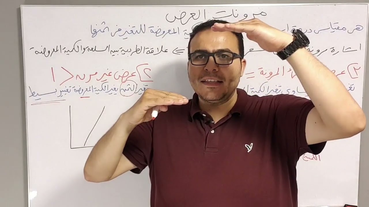 مرونات العرض مرن غير مرن متكافئ عديم المرونه اقتصاد اولى حقوق ٢٠٢٢