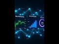 “Futuristic Human Node Health dashboard displaying Daily Mining Rate " #Interlink #ITLG #ITL