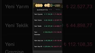 ANKARA ALTIN FİYATLARI 23.04.2026 #ankara #altın