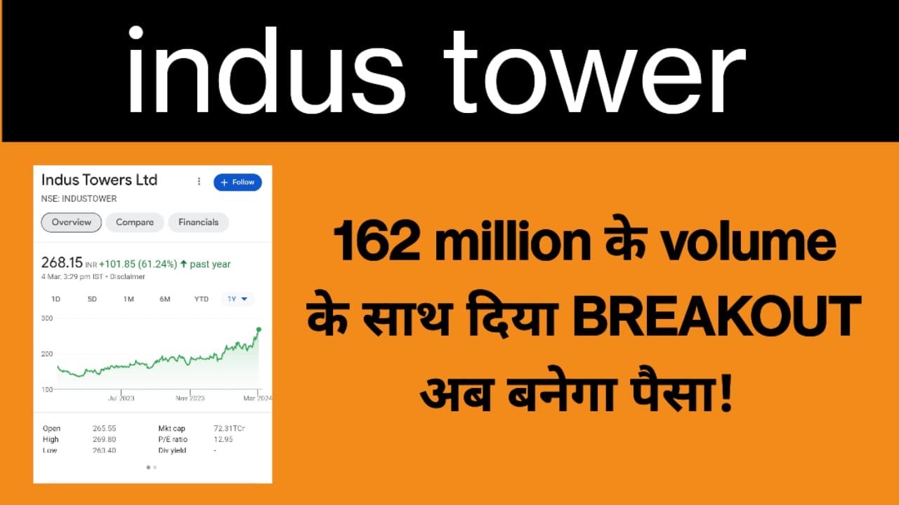 Indus towers | Indus towers share latest news । Indus towers share big ...