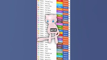 Mew’s Evil Combo Attack #pokemon #shorts