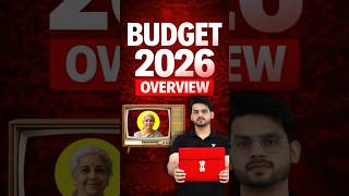 Union Budget 2026 Overview Governments Long-Term Economic Vision Upsc Prelims 2026
