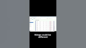 Use the Profit Calculator to Optimize Your Cr