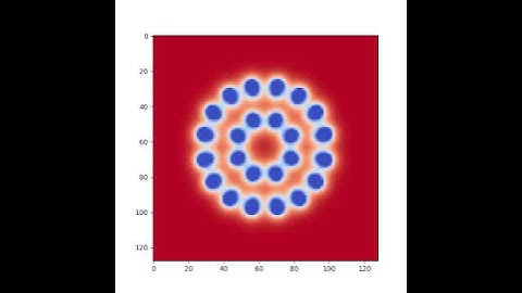 Turing Pattern - Gray Scott