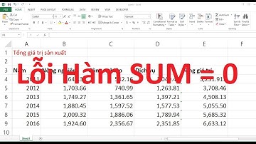 Lỗi Hàm Sum Bằng 0 Trong Excel