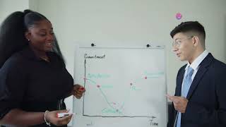 Unraveling the Mystery: A Deep Dive Into The Power Of Habit