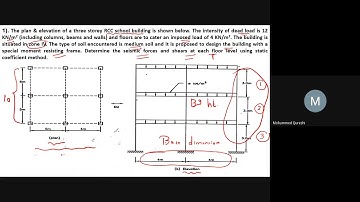 SEISMIC METHODS OF ANALYSIS EXAMPLES I