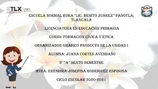 Formación Cívica y Ética mapa conceptual Formación Cívica y Ética mapa conceptual