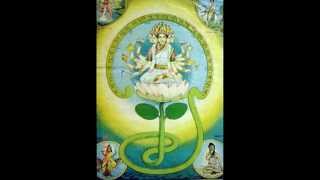 Full meaning of "gayatri" in bengali, when i searched ," what is the
gayatri mantra bengali" did not get it, there only hindi a...