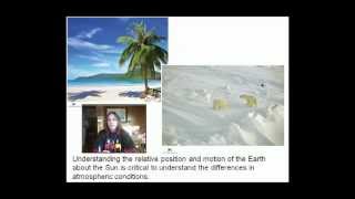 Ch02A Suns Angle Latitude