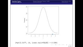 Differential Expression for Microarrays Part 1: Hypothesis Testing