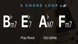 Bbm7-Eb7-AbM7-Fm7 | 4 CHORD LOOP | 7TH | Key Ab | 100 BPM