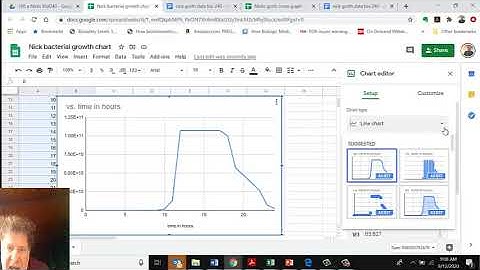 making a semilog graph figure for google documents