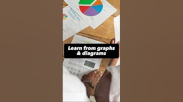 How to study smarter, not harder || #study #exam #students #books #studytips #smartstudy #motivation