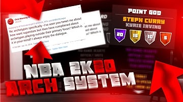 NEW NBA 2K20 ARCHETYPE SYSTEM NBA 2K20 NEW BIG NEWS COMING SOON ON NBA 2KTV NBA 2K20 REP SYSTEM 2K!
