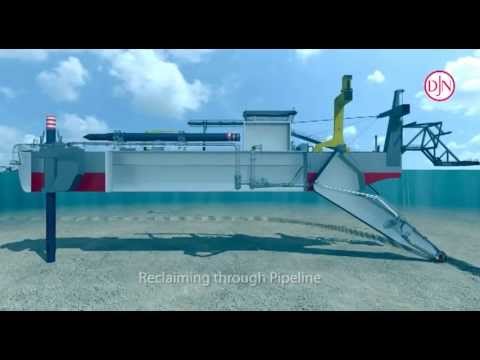 Jan De Nul Group - Working Principles Cutter Suction Dredgers