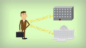 The Financial System