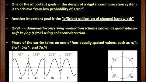 | M3 | S5 | 18EC61 | QPSK with Coherent Detection