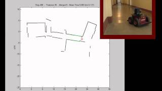 SLAM using linear features