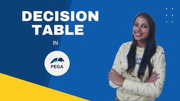 29. What is Decision Table in PEGA? Where can we call them? #pegatutorial #pegalearning