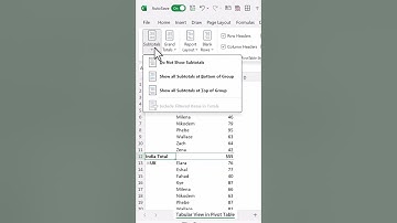 Pivot Table Secrets: Tabular Form with Repeat Item labels #shorts
