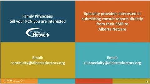 How CII and CPAR work