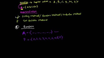 Notation and Representation of Set(+Roster & Set Builder Method)-Set Theory 2