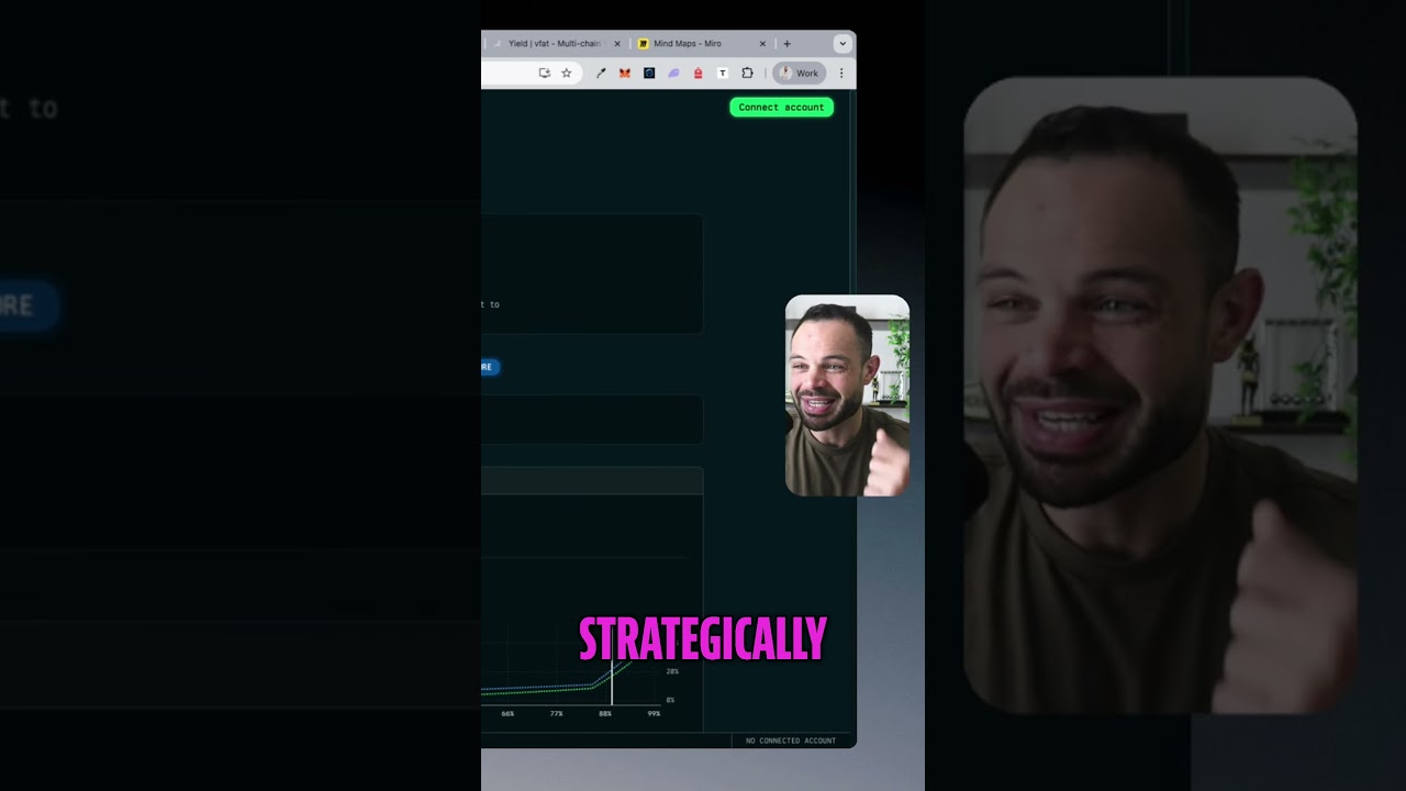 DeFi Cashflow  Leveraged Yield Strategies with Revert & DeFi Tuna