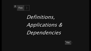 Definitions, Applications & Dependencies in VVVV Gamma
