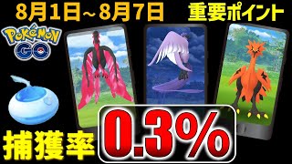 ゲット絶望的 ヤバすぎるおさんぽおこうとガラル三鳥 パルキアのレイド対策 8月1日 7日の重要ポイント ポケモンgo Youtube